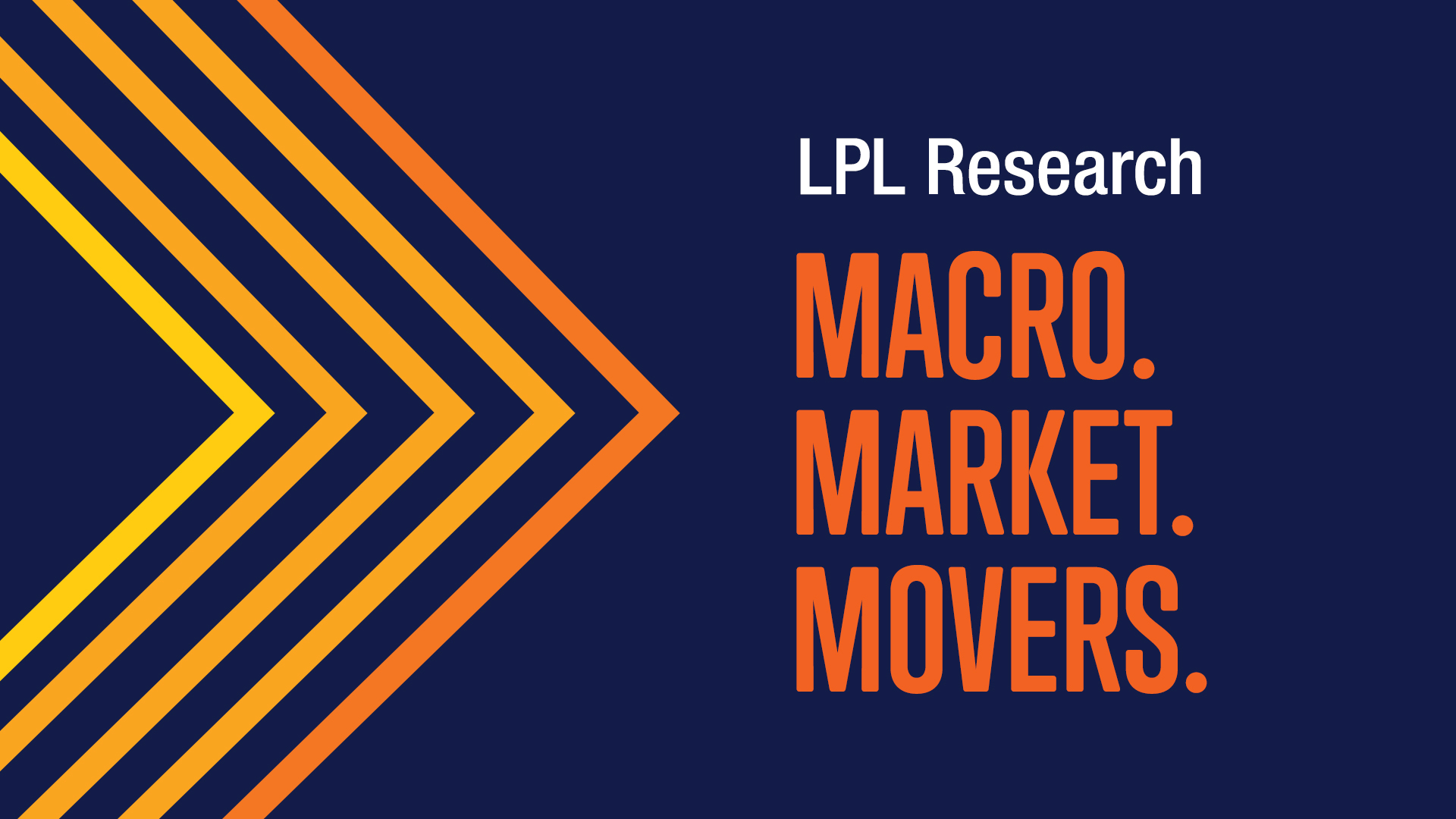 Weekly Market Performance — March 13, 2026